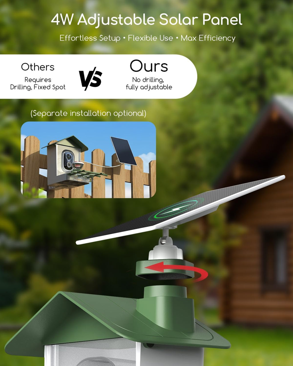 5MP Smart Bird Feeder with Camera, 30% Faster Solar Charging