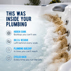 Jet Line Cleaner for Hot Tubs, Spas & Jetted Bathtubs - 16 oz