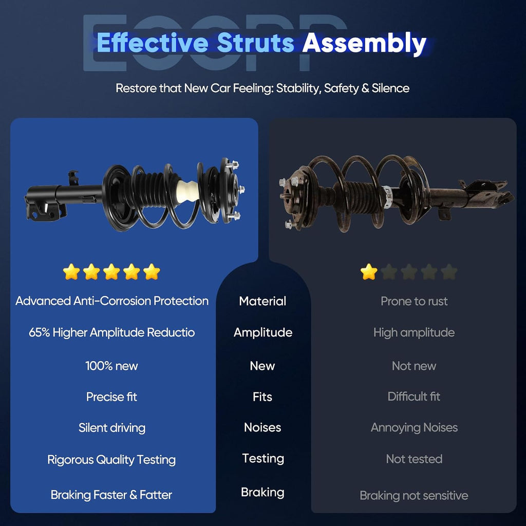 ECCPP Struts Spring Assembly Front Struts for Toyota Corolla 2009-2013