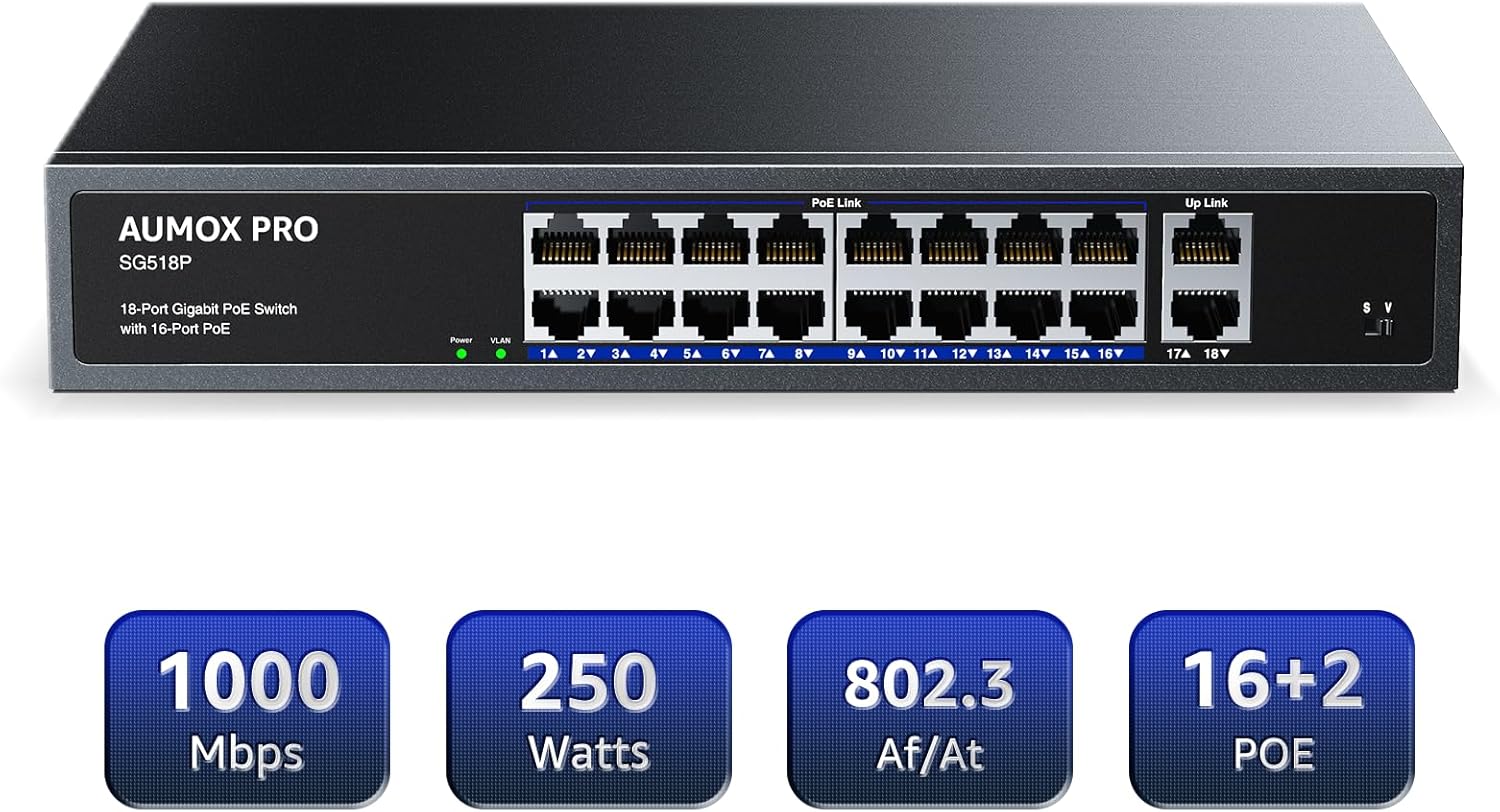 18 Port Gigabit PoE Switch 250W 16PoE 2 Uplink Rack Mount VLAN | Unmanaged IEEE 802.3af/at Built-in Fan Metal