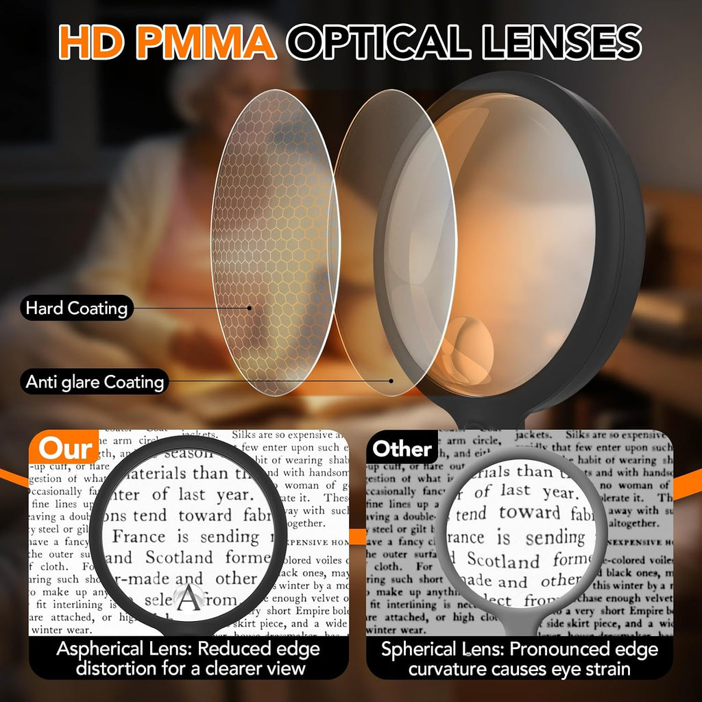 Handheld Magnifying Glass with LED Light, Rechargeable Reading Magnifier | Large 5x Lens with 10x Spot Lens, 24 LEDs