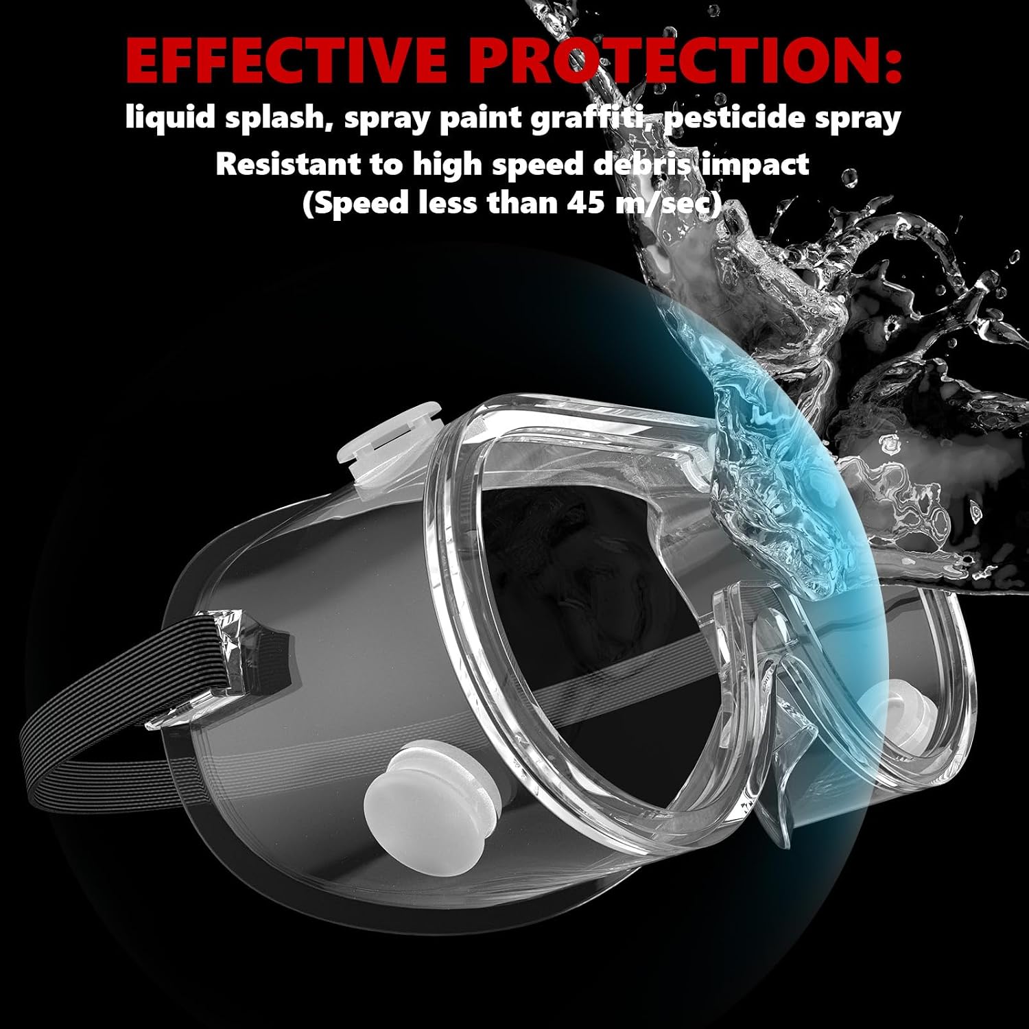 Anti-Fog Protective Safety Goggles Clear Lens Wide-Vision