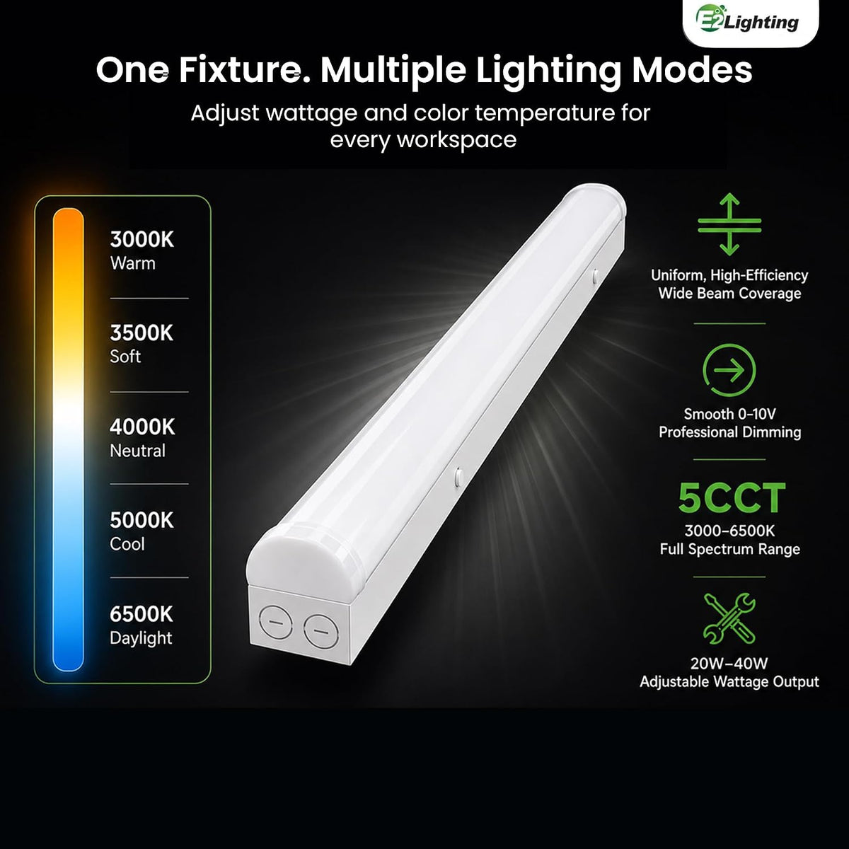 E2 LIGHTING 4ft LED Linear Shop Light, Emergency Battery Backup
