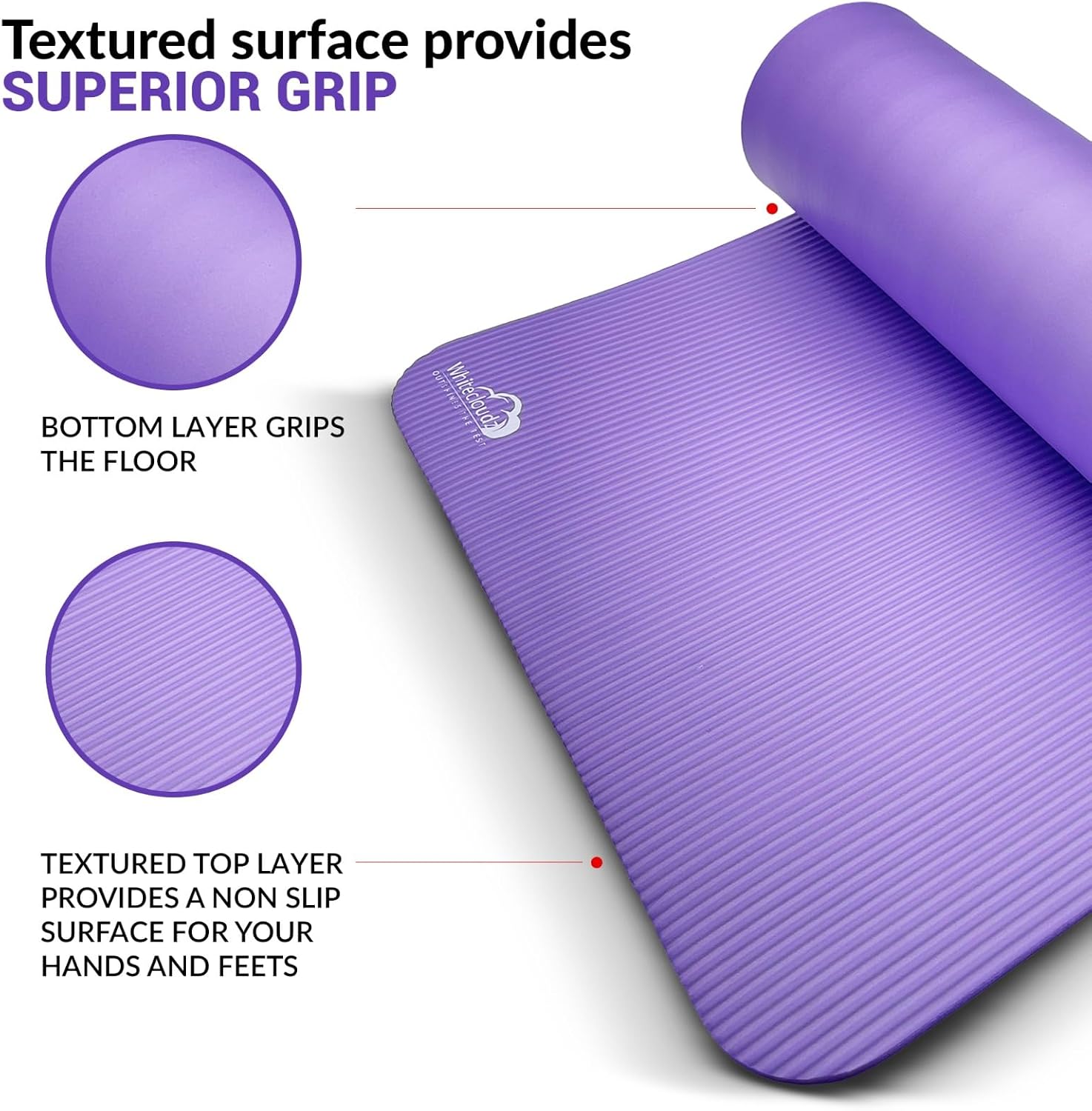 Yoga kit, 7-Piece Yoga Mat Set for Home Workouts, Thick Yoga Mat, Yoga Blocks, Strap, Yoga Towels & Carrying Bag