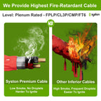 Syston 18/2 Fire Alarm Wire, 100% Solid Copper, FPLP Plenum Rated, 20 FT