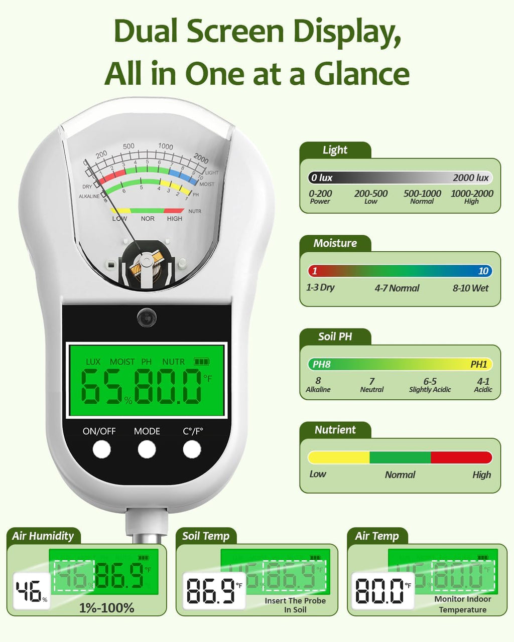 7-in-1 Soil Test Kit, Soil Moisture Meter/pH Meter/Light Intensity/Fertility/Air & Soil Hygrometer Temperature with