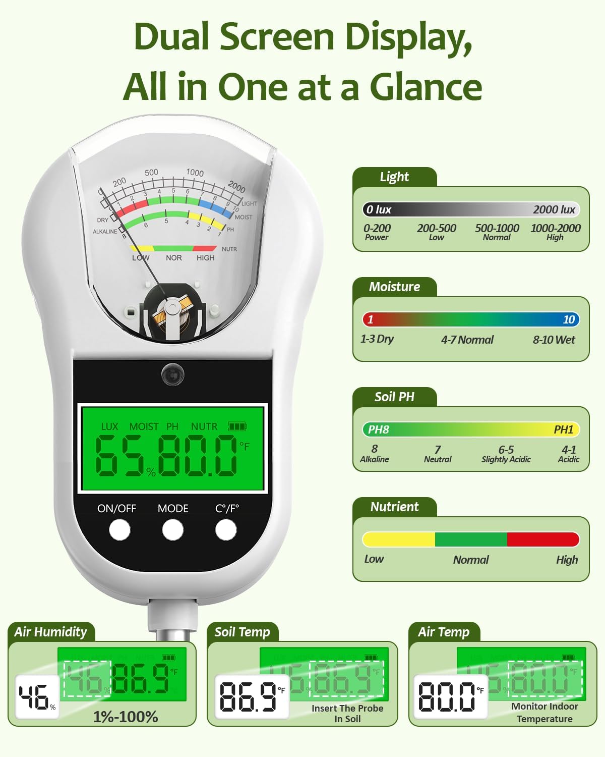 7-in-1 Soil Test Kit, Soil Moisture Meter/pH Meter/Light Intensity/Fertility/Air & Soil Hygrometer Temperature with