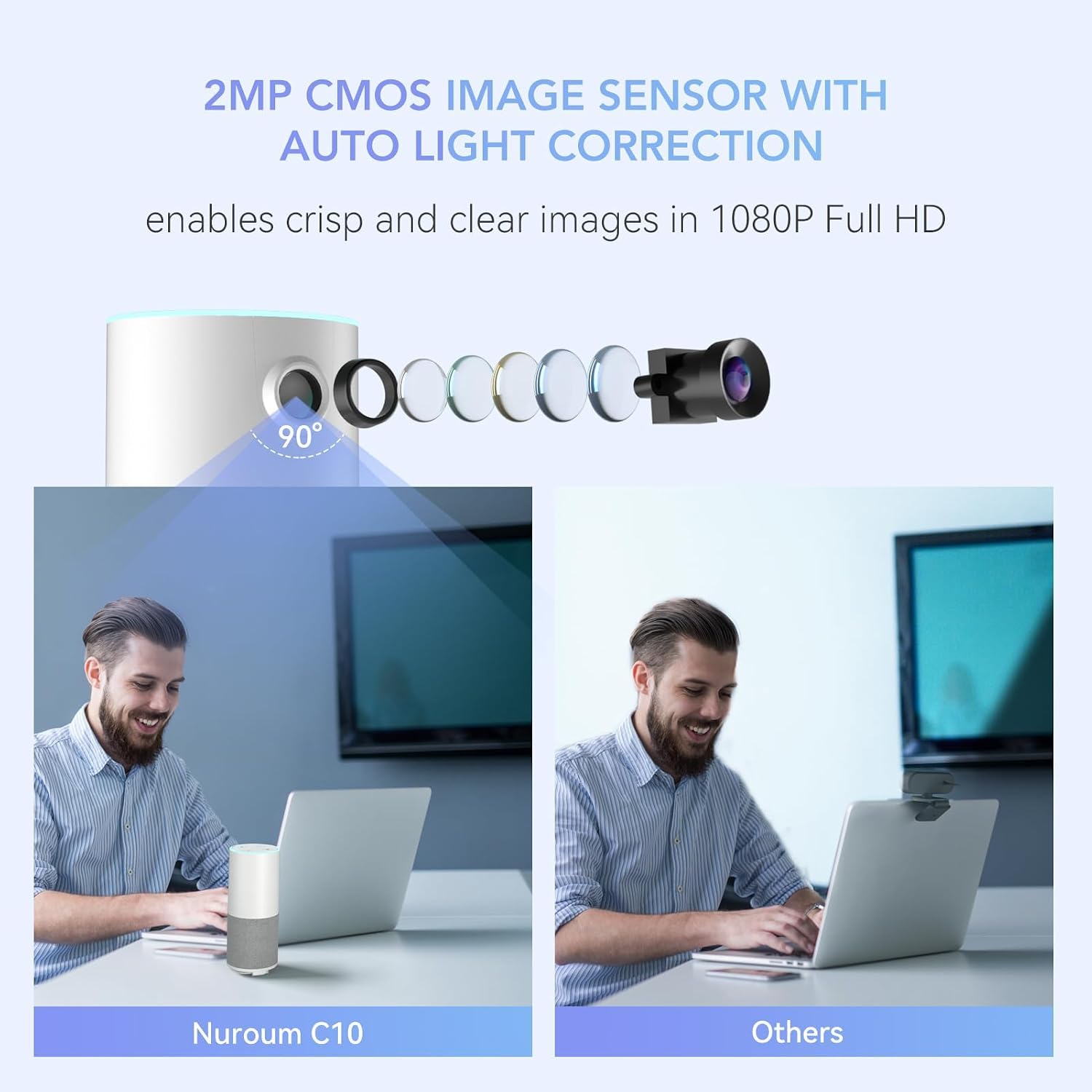 C10 1080P Conference Webcam with Microphone Speaker, Portable | 4 Noise Cancelling MEMS Mics, 2MP CMOS Sensor, 90°
