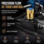 Pelopy 1/4 Inch NPT Hydraulic Flow Control Needle Valve, Free Reverse Flow