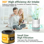 AP-S0610L Pet Filter Replacement for MOOKA AP-S0610L Air Purifier