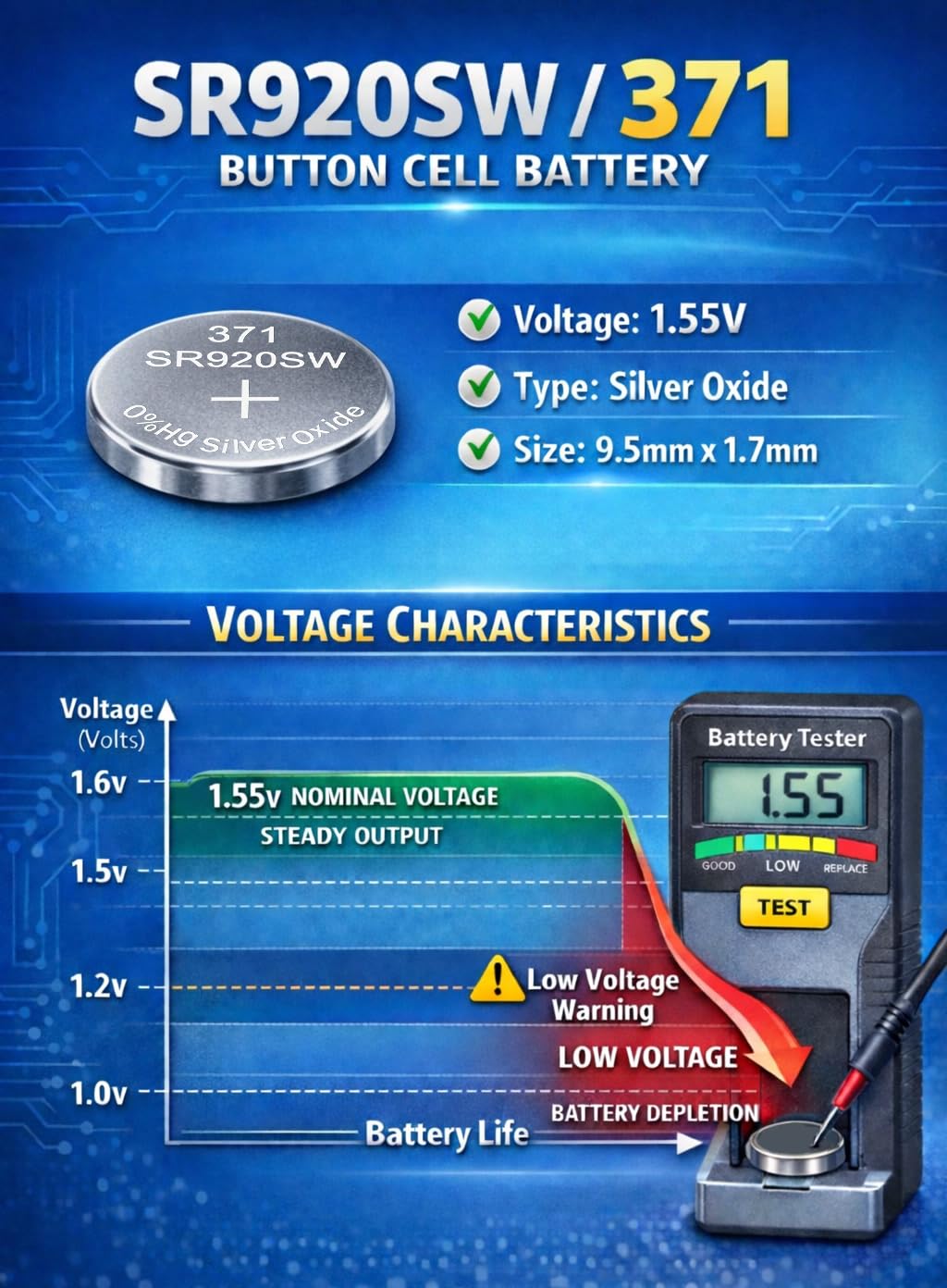 40 Pack SR920SW 371 Watch Batteries 1.55V Silver Oxide Button Cells