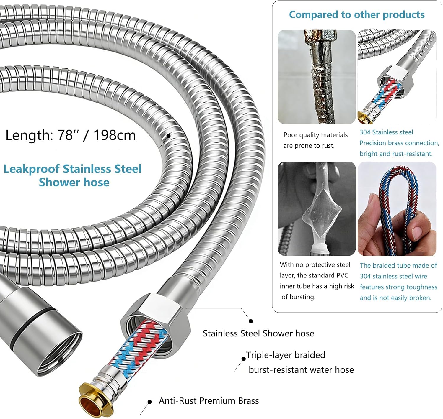 High Pressure Filtered Shower Head with Handheld for Hard Water | Ion Shower Head with 12 Replaceable Water Softener