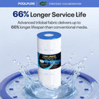 C1200 Pool Filter Replace Hayward CX1200RE, HAY823C, Pleatco PA120
