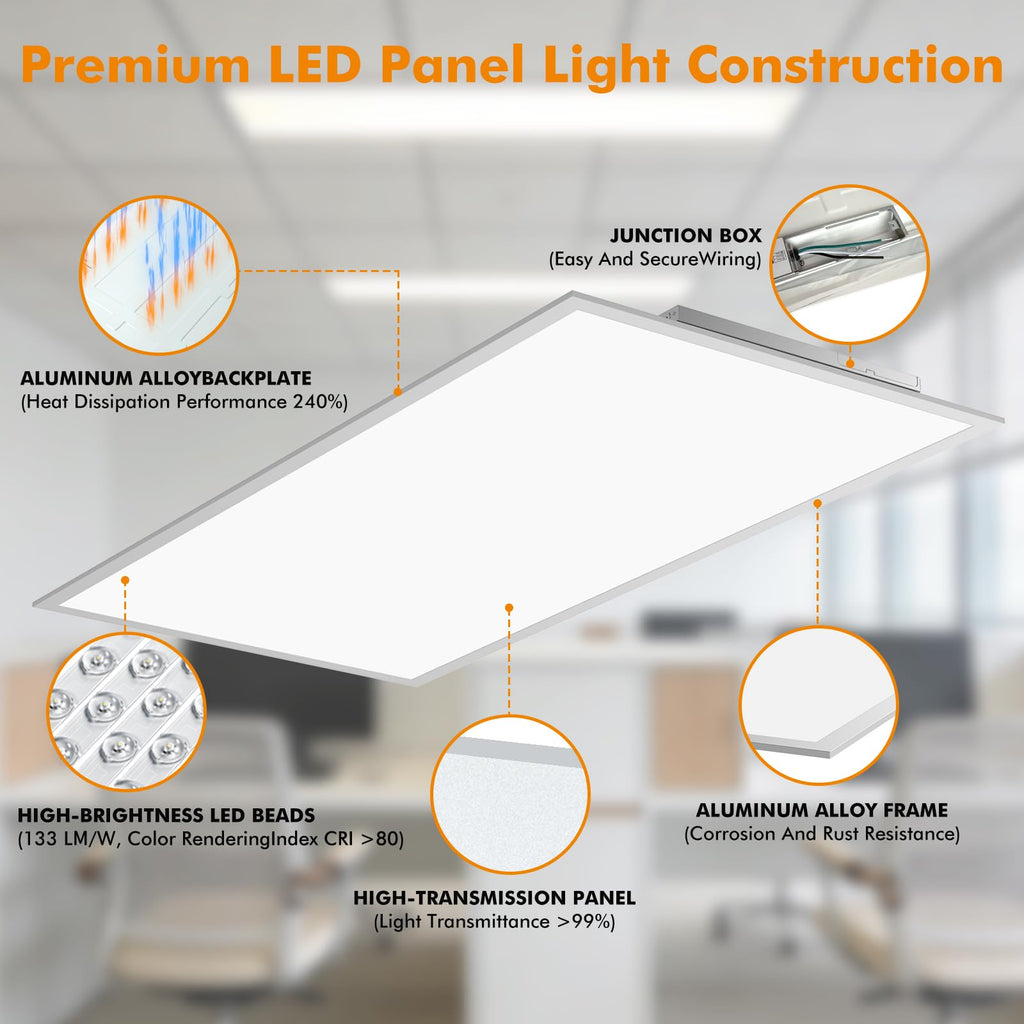 2x4 LED Flat Panel Light 6 Pack, 70W 9310LM, 2.4G Wireless Switch & App