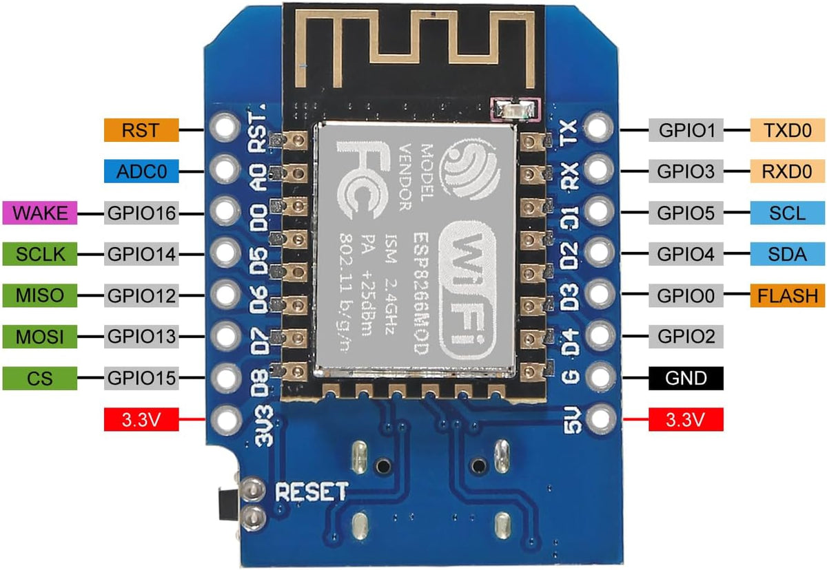 ESP8266 Type C ESP-12 ESP-12F NodeMcu Mini D1 Module WeMos Lua 4M Bytes WLAN WiFi Internet Development Board with Type C USB Connection