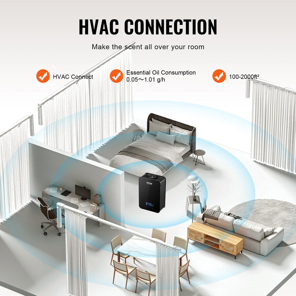 Upgrade HVAC Scent Diffuser, Smart Scent Air Machine for Home, 180ML with Cold Air Technology, Waterless Essential