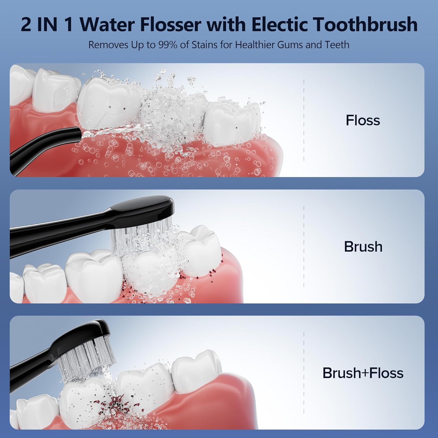 Electric Toothbrush with Water Flosser Combo, 2-in-1 Flosses and Sonic Toothbrush, Flossing Toothbrush for Adults