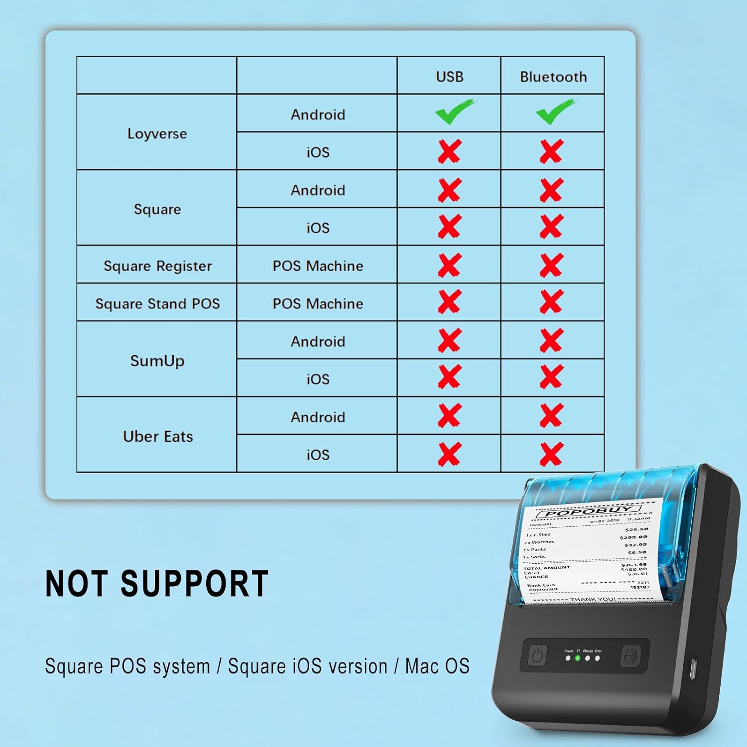 POS Receipt Printer, 80mm Portable Mobile Mini Thermal Printer, Compatible with 3 1/8" Thermal Paper Receipt Rolls