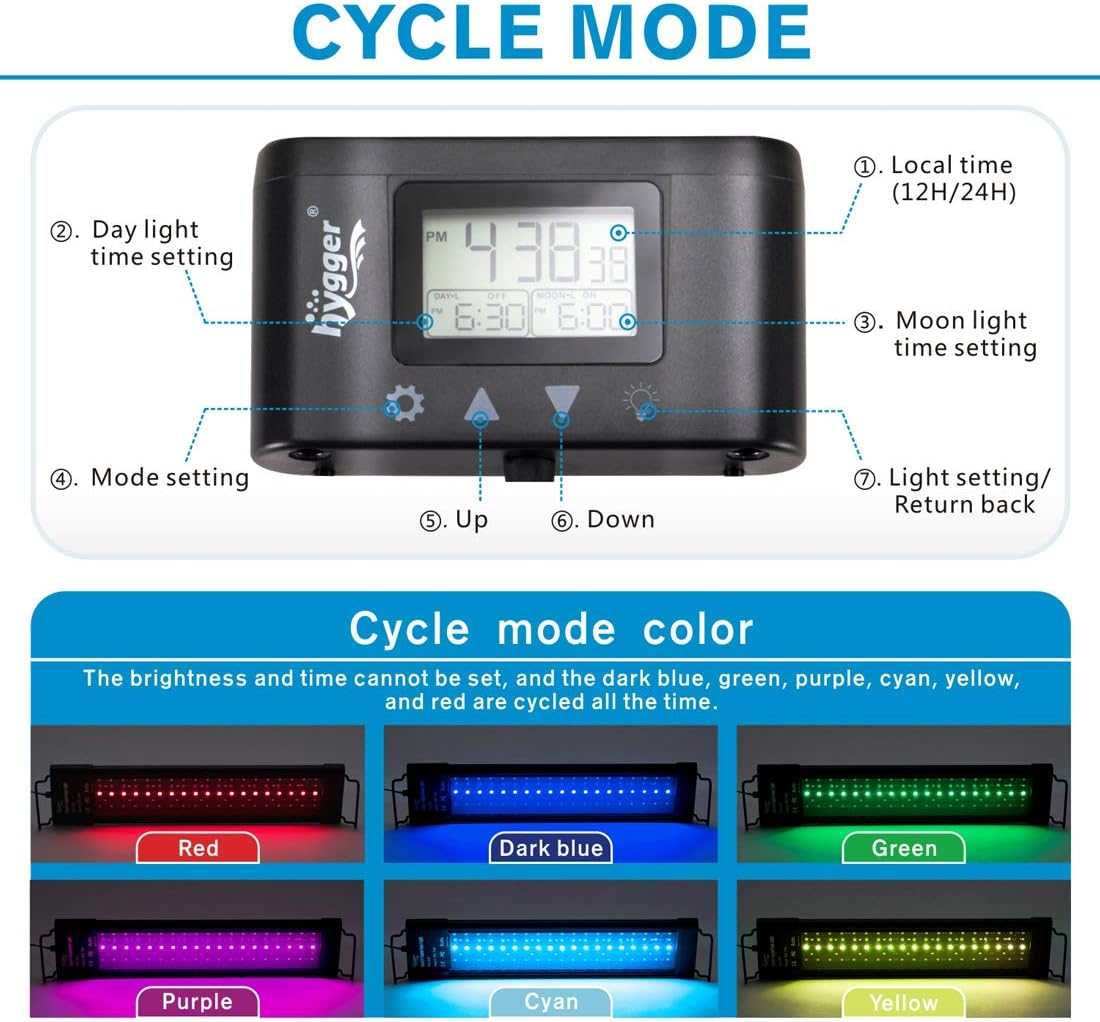 Aquarium Programmable LED Light, for 48~55in Long Full Spectrum Plant Fish Tank Light with LCD Setting Display, 7