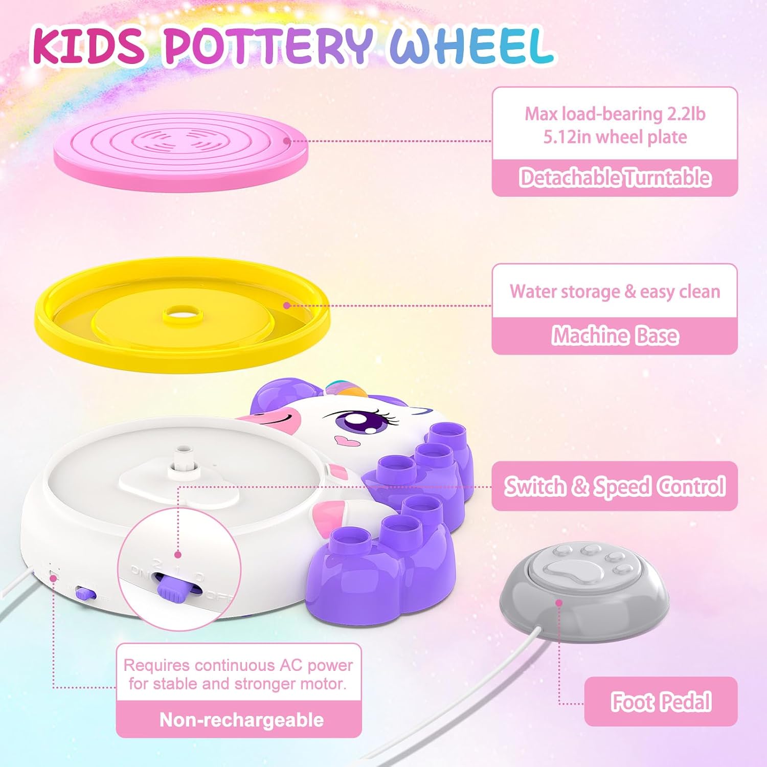 Pottery Wheel for Kids, Arts and Crafts for Kids Ages 8-12, Complete Pottery Painting Craft Kit with Clay, Art