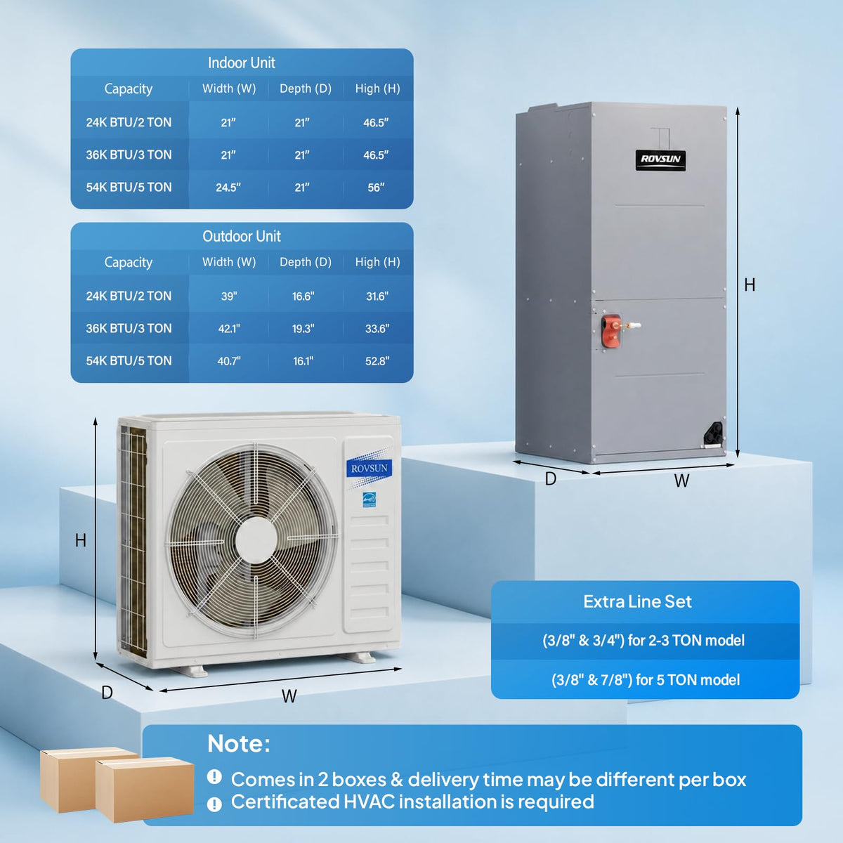 36000 BTU Ducted Central Air Conditioner with Heat Pump & Inverter
