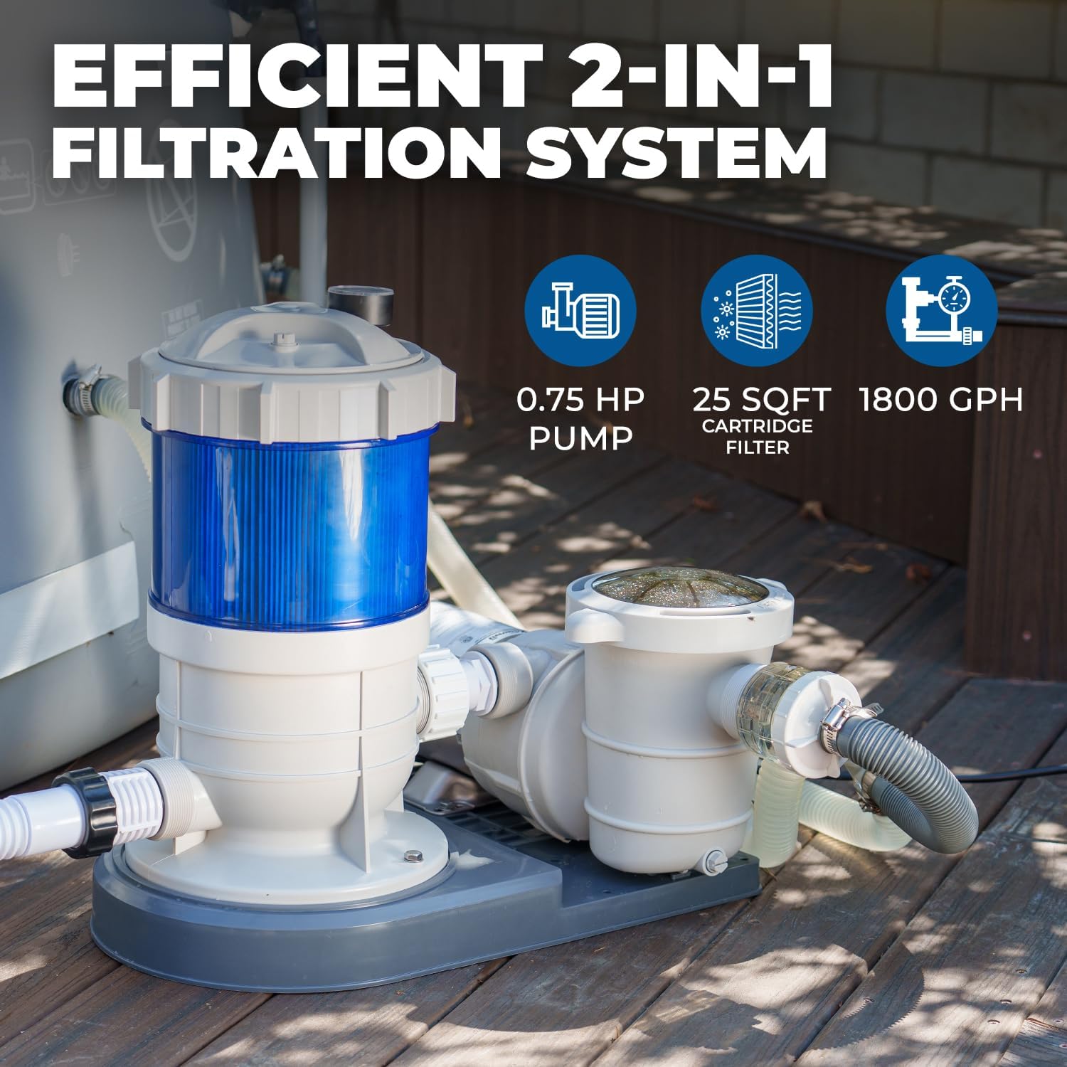 1,800 GPH Pool Cartridge Filter System w/Pool Pump for Above Ground Swimming Pool Up To 18,000 Gallons, 1.5” Ports