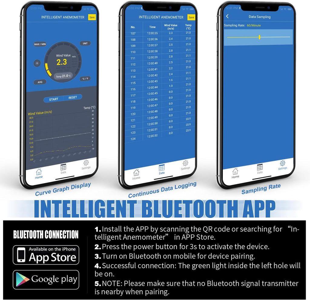Anemometer Bluetooth 65MPH, AIOMEST HVAC Air Flow Wind Meter CFM AI-100APP
