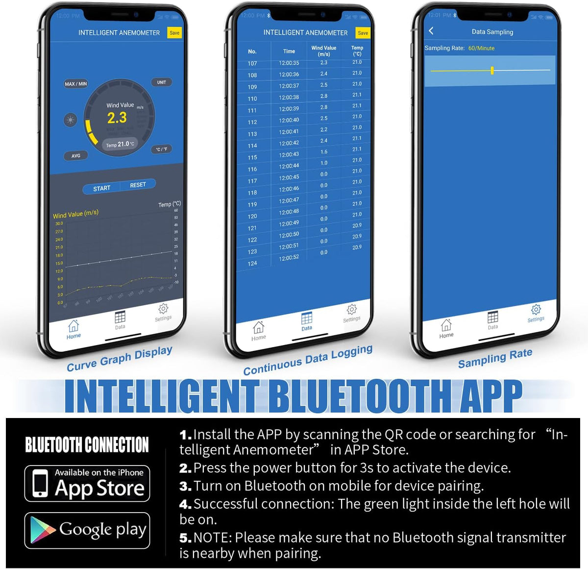 Anemometer Bluetooth 65MPH, AIOMEST HVAC Air Flow Wind Meter CFM AI-100APP