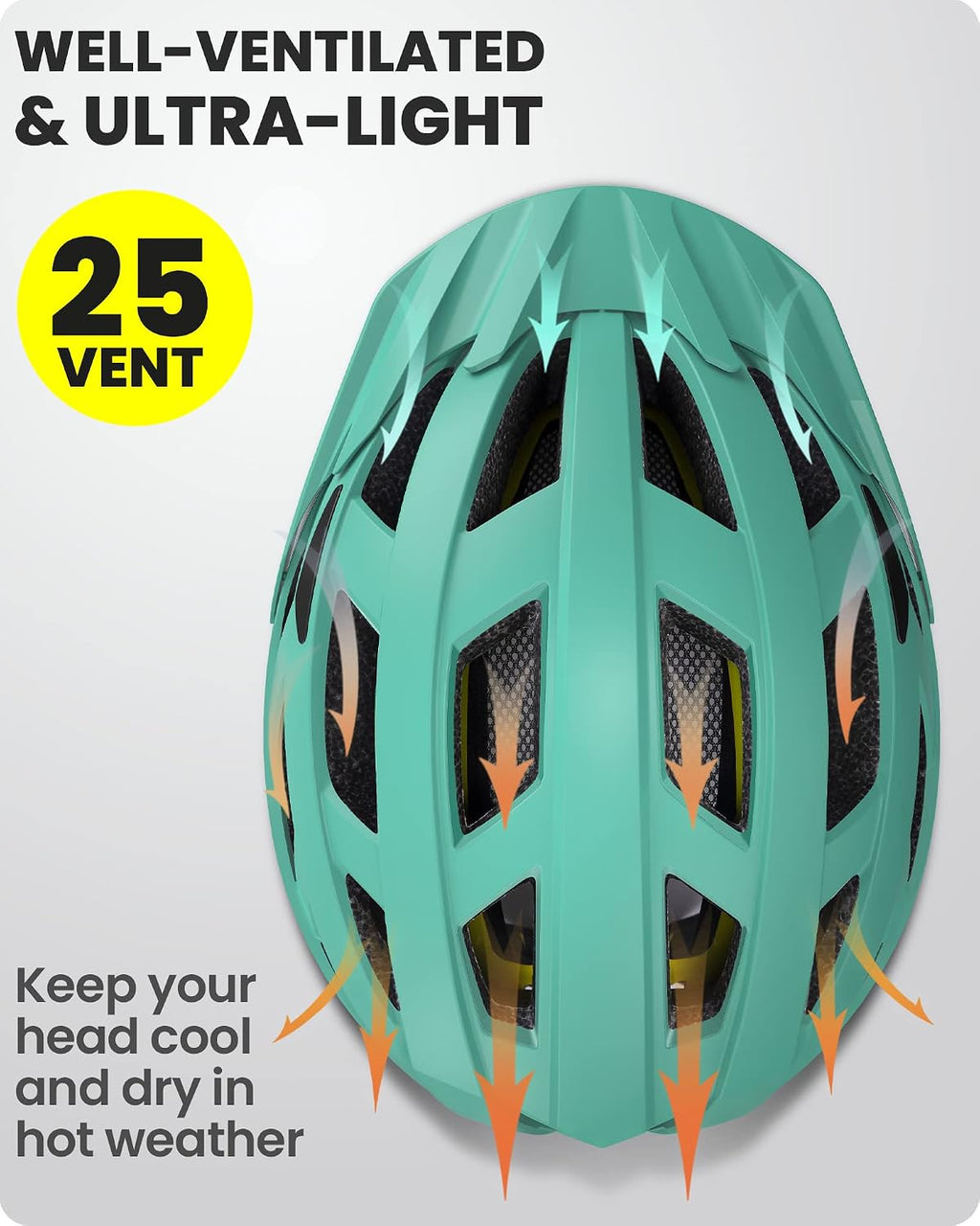 Gem Recreational MIPS Cycling Helmet - Two Removable Liners & Ventilation in Multi-Environment - Bike Helmet in