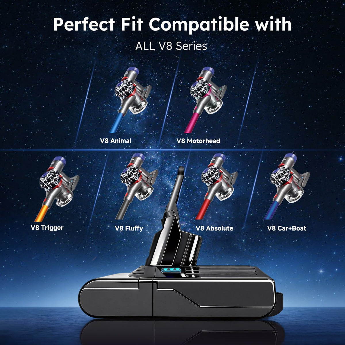 HIPOW Battery Replacement Compatible with Dyson V8 Series Vacuum Cleaners