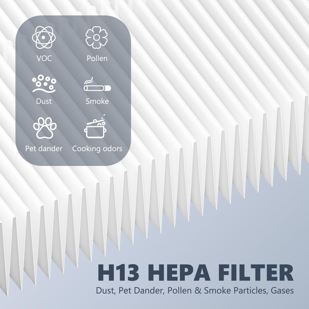 Filters Replacement Fit for i-Robot Roomba E I & J Series,18 Pack