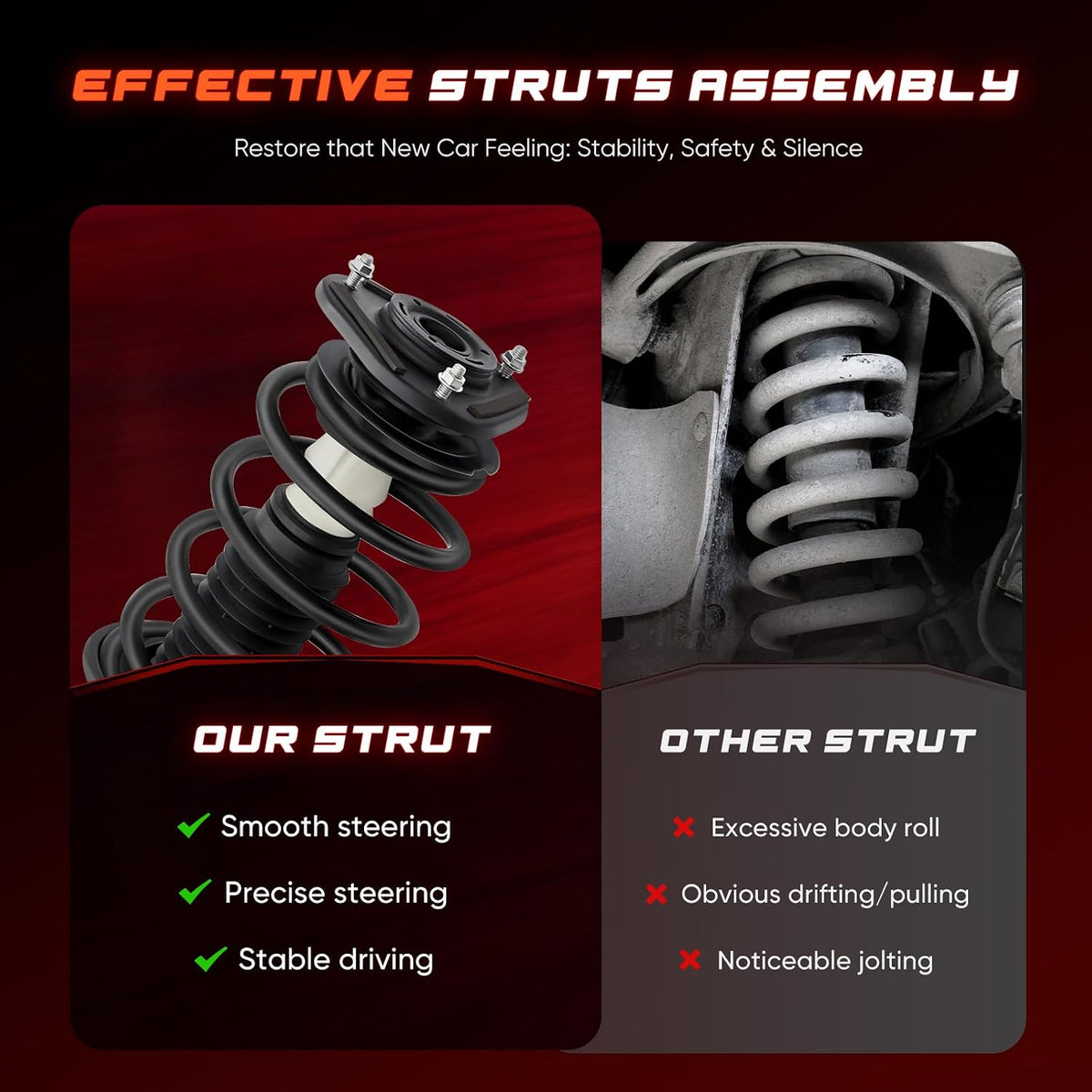 CCIYU Front Struts Shock Coil Spring assembly Fits for Toyota Corolla 03-08