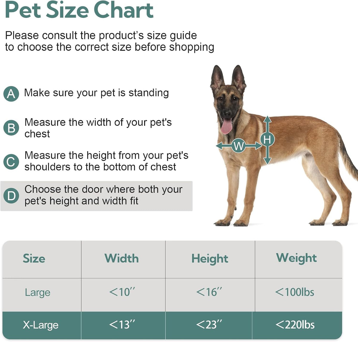 [Parab House] Full Seal-Flaps XL Dog Door for Doors, Aluminum Frame