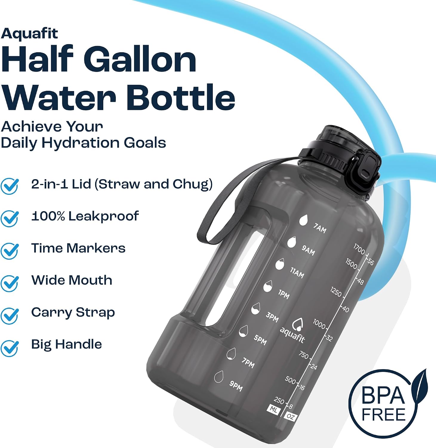 Half Gallon Water Bottle with Time Marker, 2in1 Lid | BPA Free 64 oz Water Jug with 2in1 Straw and Chug Lid