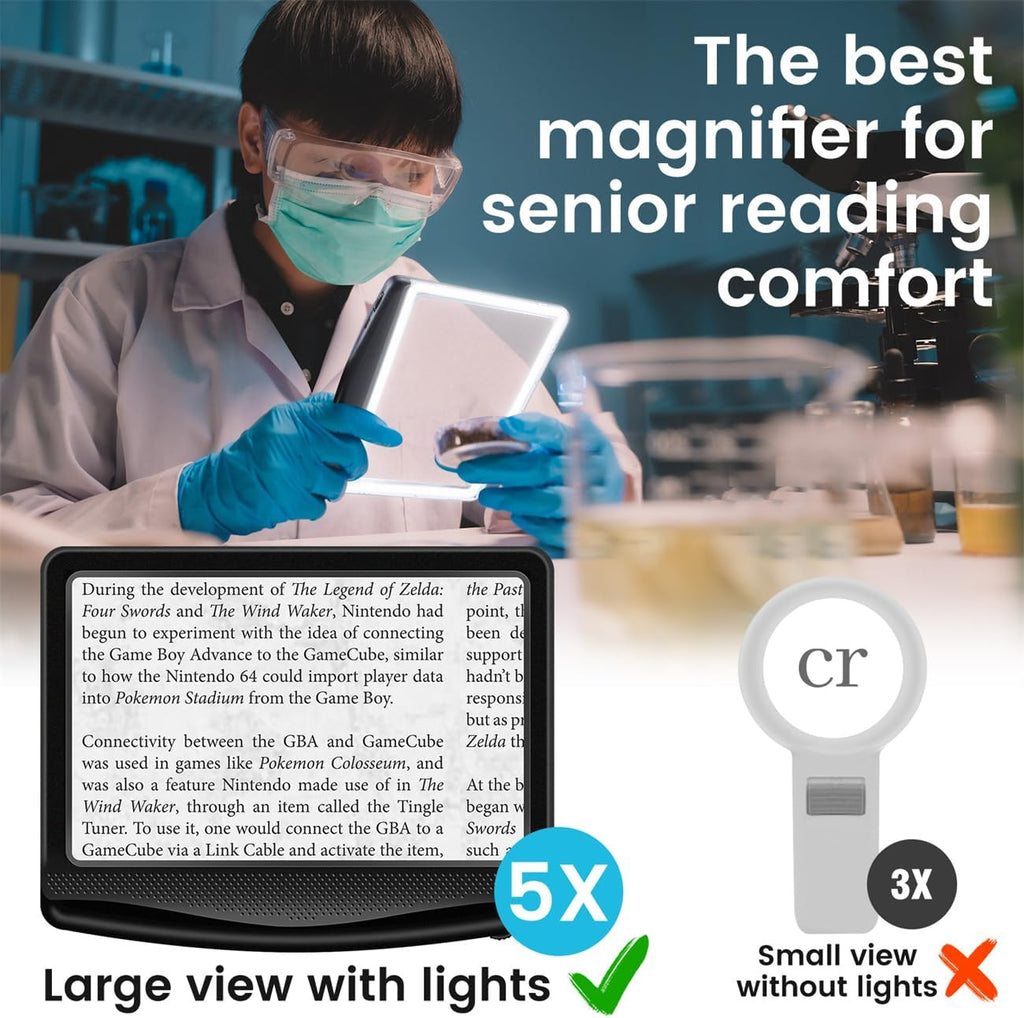 Rechargeable 5X Magnifying Glass for Reading, Large Bright Full Page Magnifier with Light, Handheld LED Dimmable