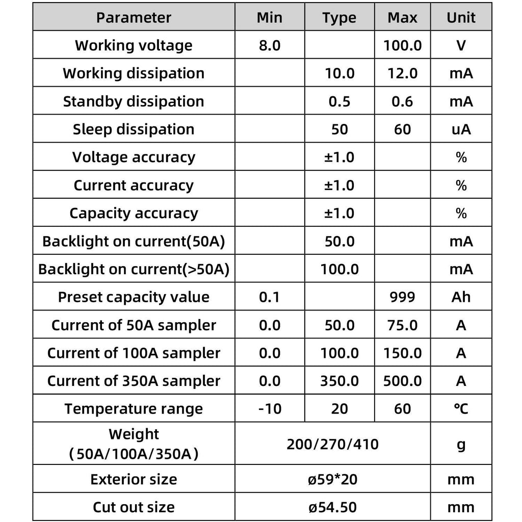 Battery Monitor Voltmeter Ammeter, Voltage Range 8V-80V and up to 500A, Voltage Current Meter with 13 ft Custom Cable