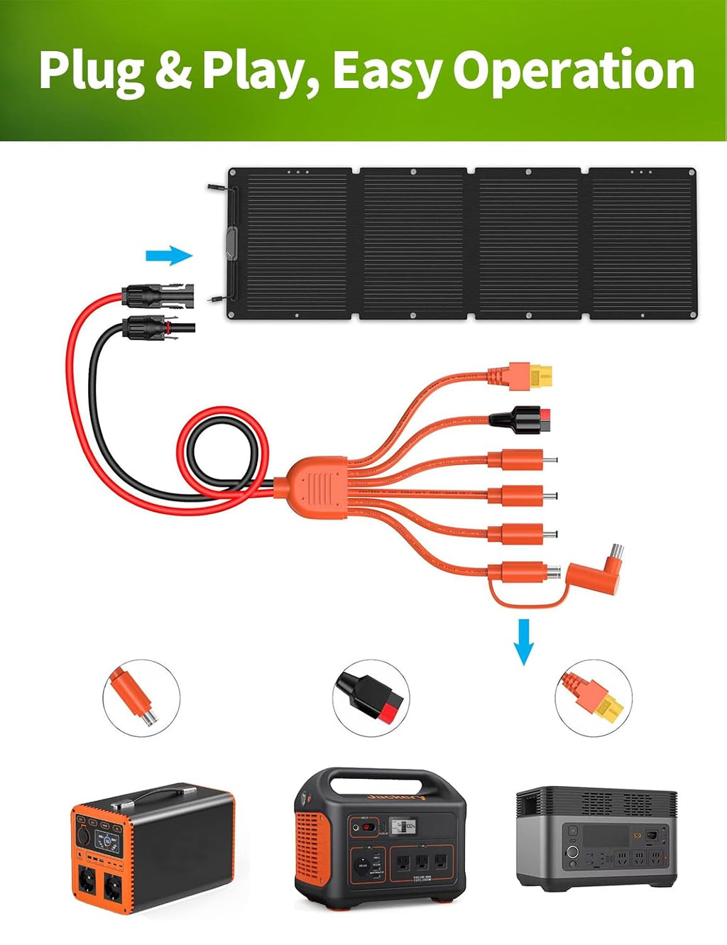 Universal 7-in-1 Solar Panel Adapter Kit, 3.6 Feet MC4 & DC 8mm Cable, XT60, Anderson, Multiple DC Adapters for