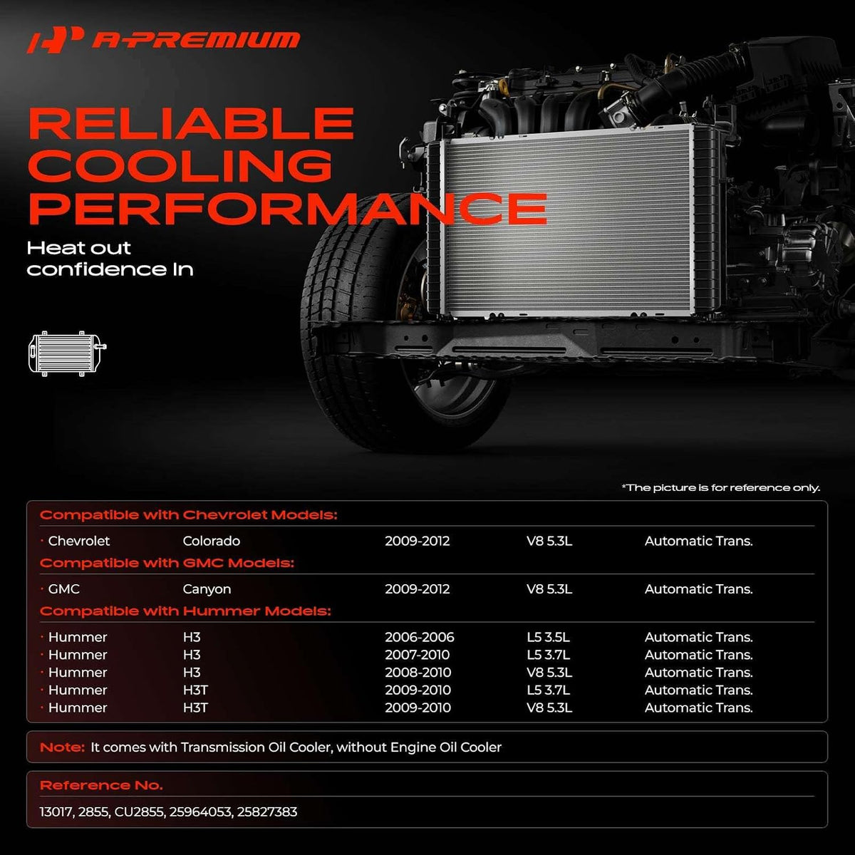 A-Premium Engine Coolant Radiator Assembly with Transmission Oil Cooler