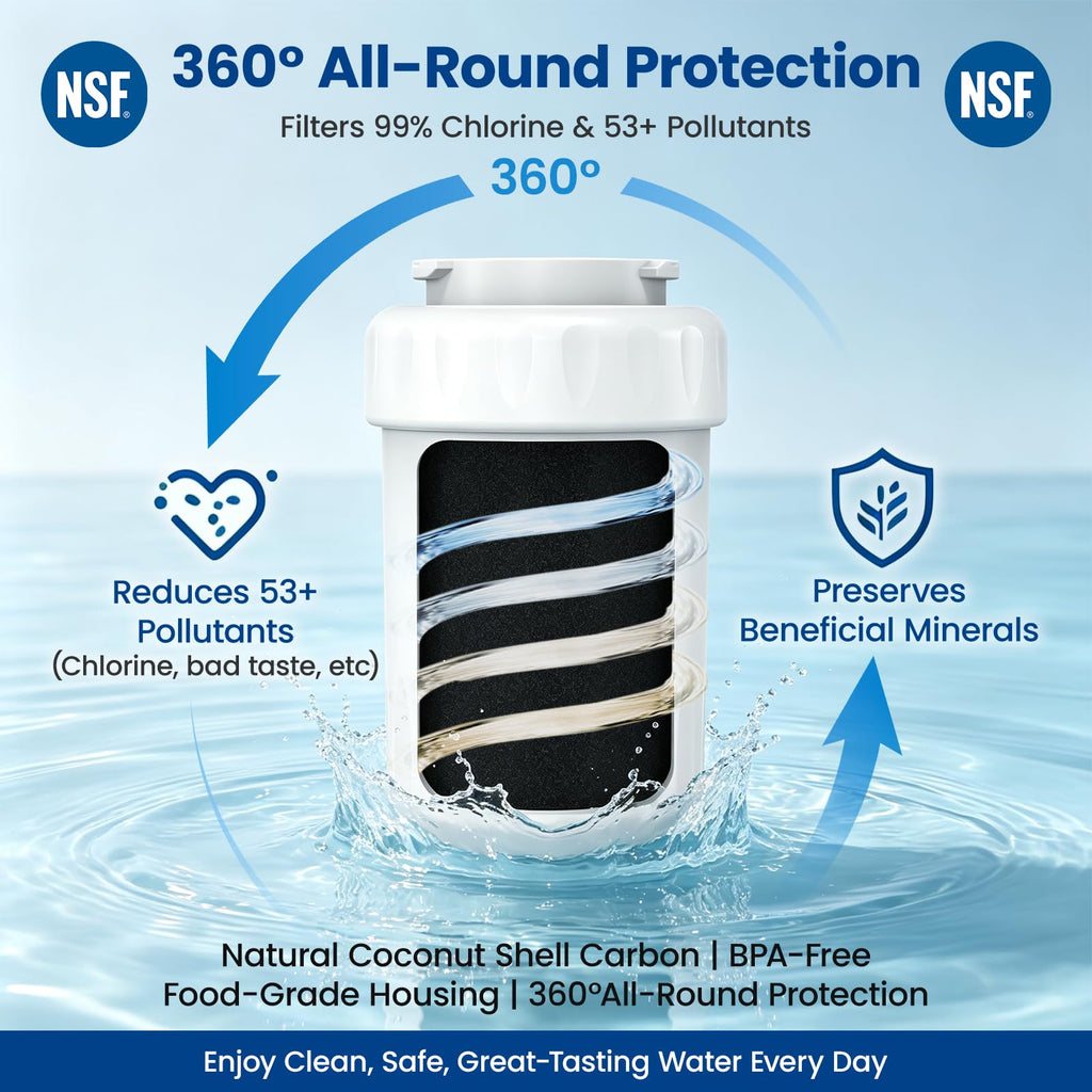 Replacement for MWF Water Filter Fit for GE SmartWater MWFP, MWFA,3pack
