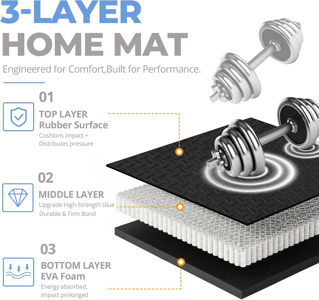 Puzzle Exercise Mat, 3/4 Inch EVA Interlocking Foam Gym Flooring for Home Gym, Garage, Apartments, High-Density
