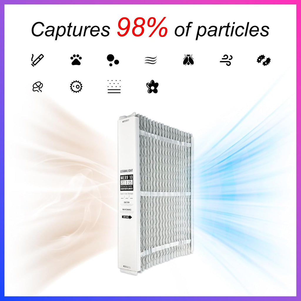 EXPXXFIL0020 20x25x5 Merv 10 Expandable Filter Media Replacement Compatible with Bryant/Carrier EZ-FLEX EXPXXFIL0020
