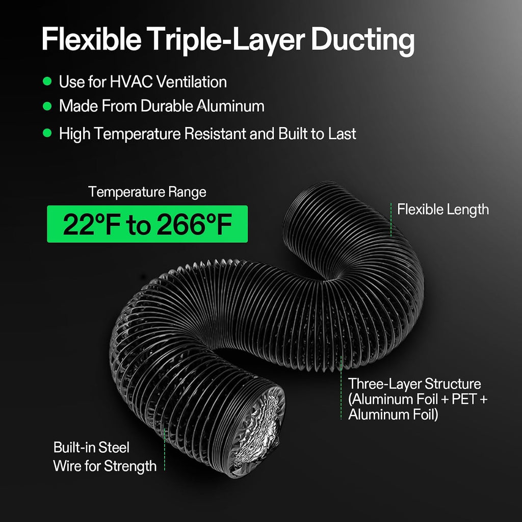 G8 Smart Filtration Kit, Inline Fan, Controller, Carbon Filter,Duct | AeroZesh Inline Fan, E42A+ Enviroment