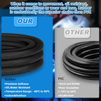 25ft SJOOW 18/3 Wire SJOOW Portable Power Cable,18 Gauge 3 Conductor Wire