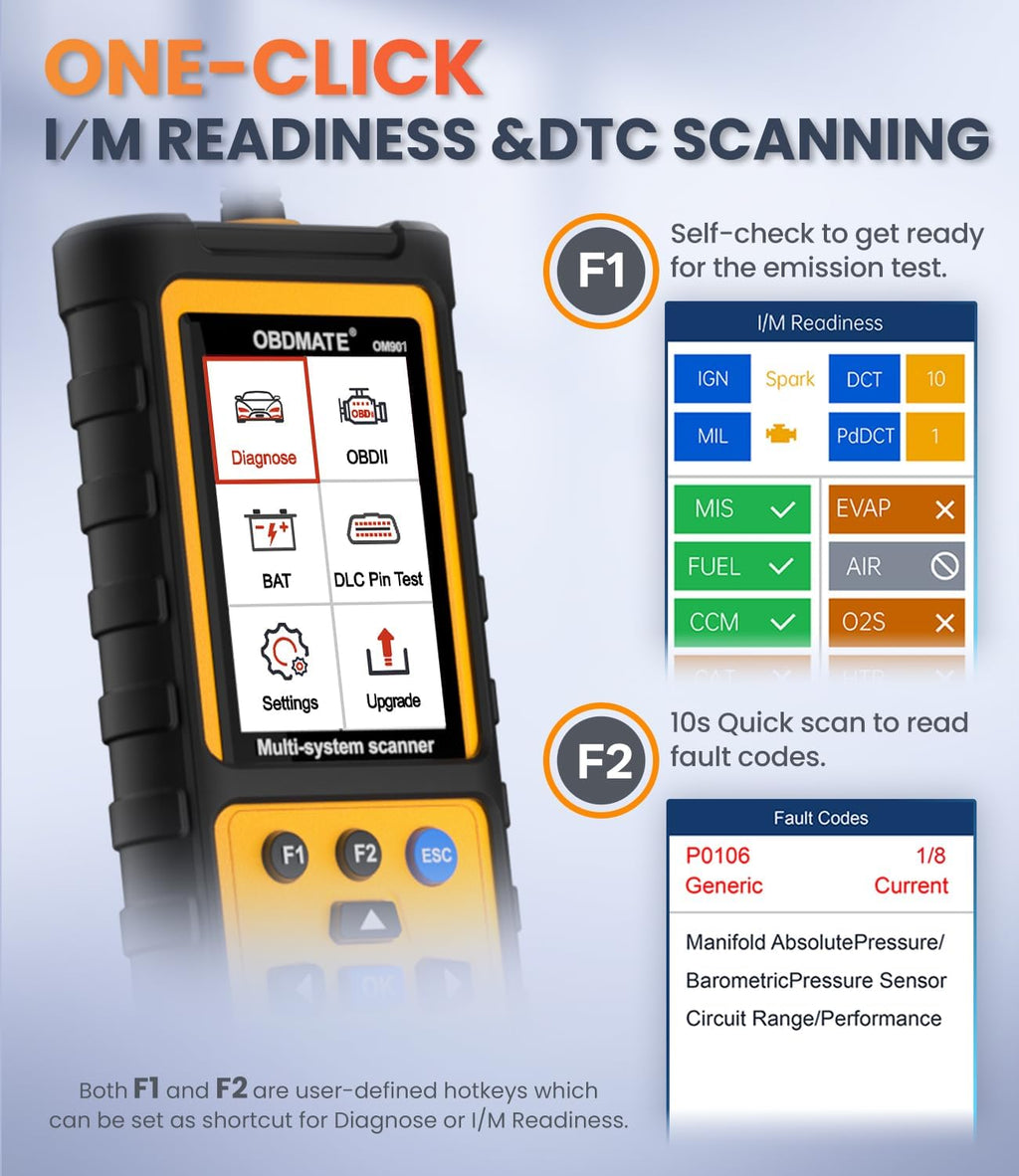 OBD2 Scanner with ABS SRS Transmission, Reset Fault Lights | Check Engine Code Reader with Full OBDII Functions | DLC