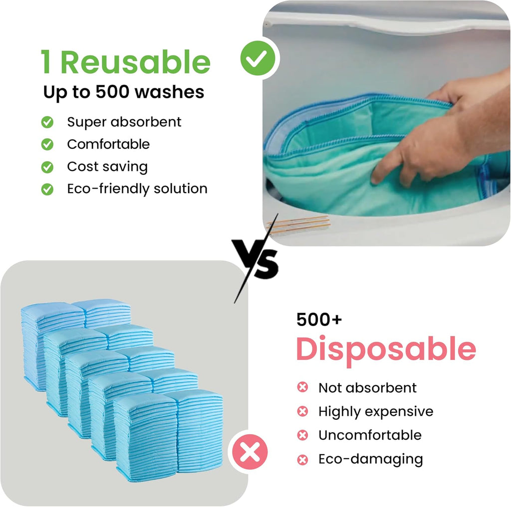 Washable Underpads, Heavy Absorbency Reusable Incontinence Pads
