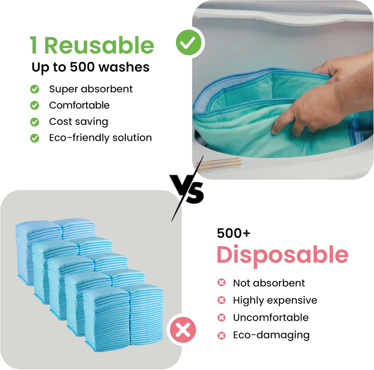 Washable Underpads, Heavy Absorbency Reusable Incontinence Pads
