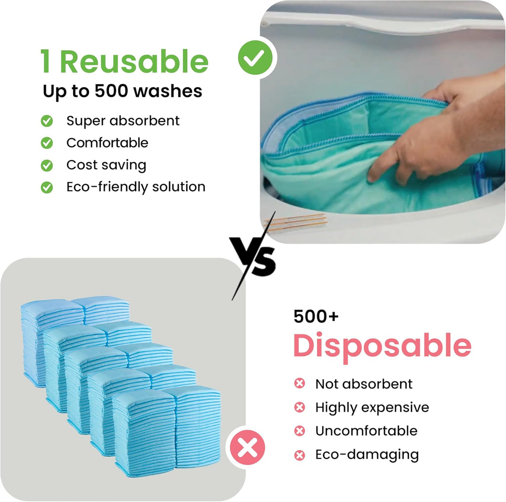 Washable Underpads, Heavy Absorbency Reusable Incontinence Pads