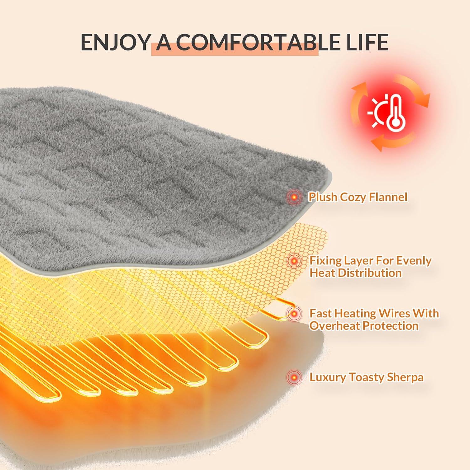 Heated Throw Blanket, 5 Heat Settings, 3 Hours Timer, Grey | 50" x 60", fast heating, ETL certified, NTC & PTC