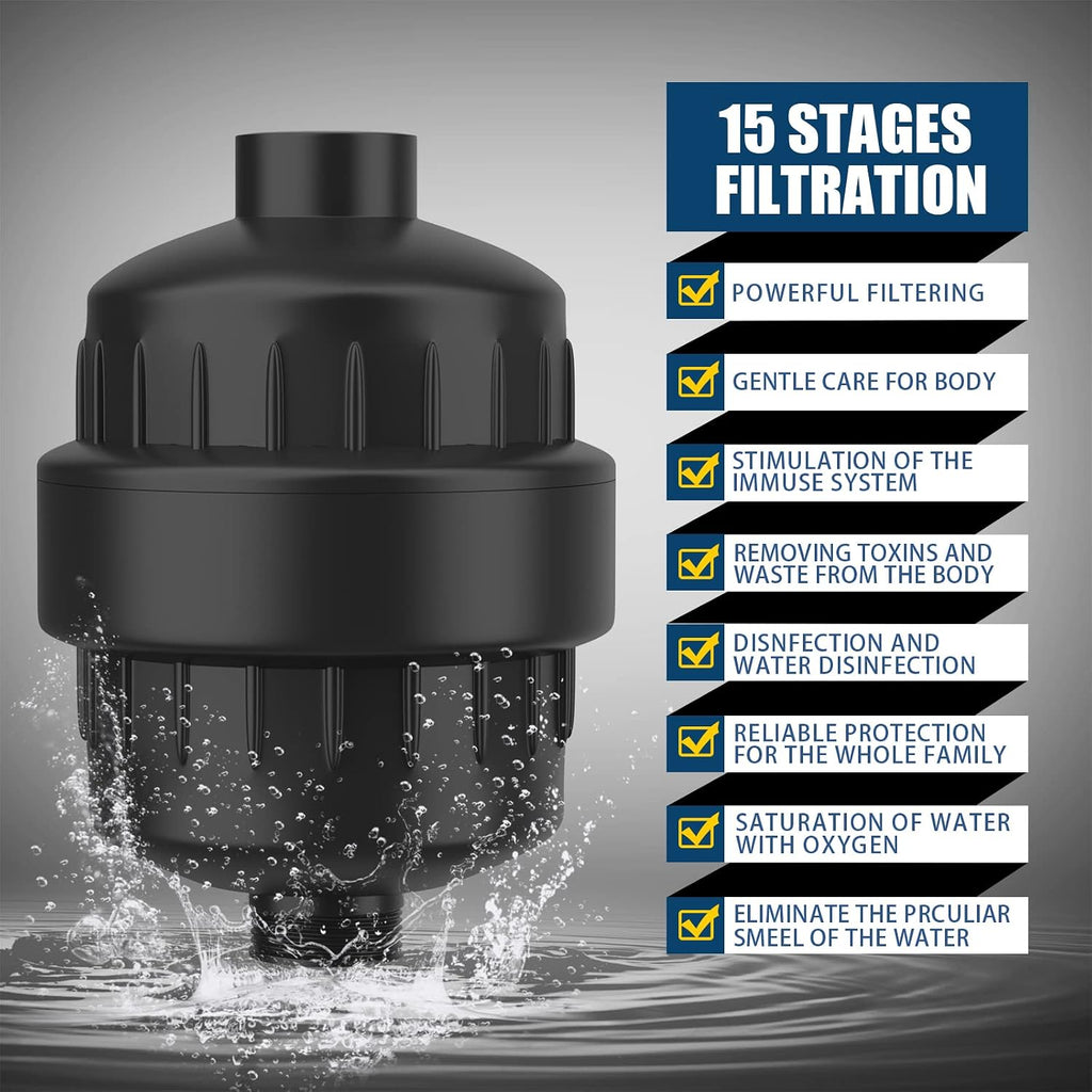 Shower Head with Shower Filter, Filtered Shower Head for Hard Water