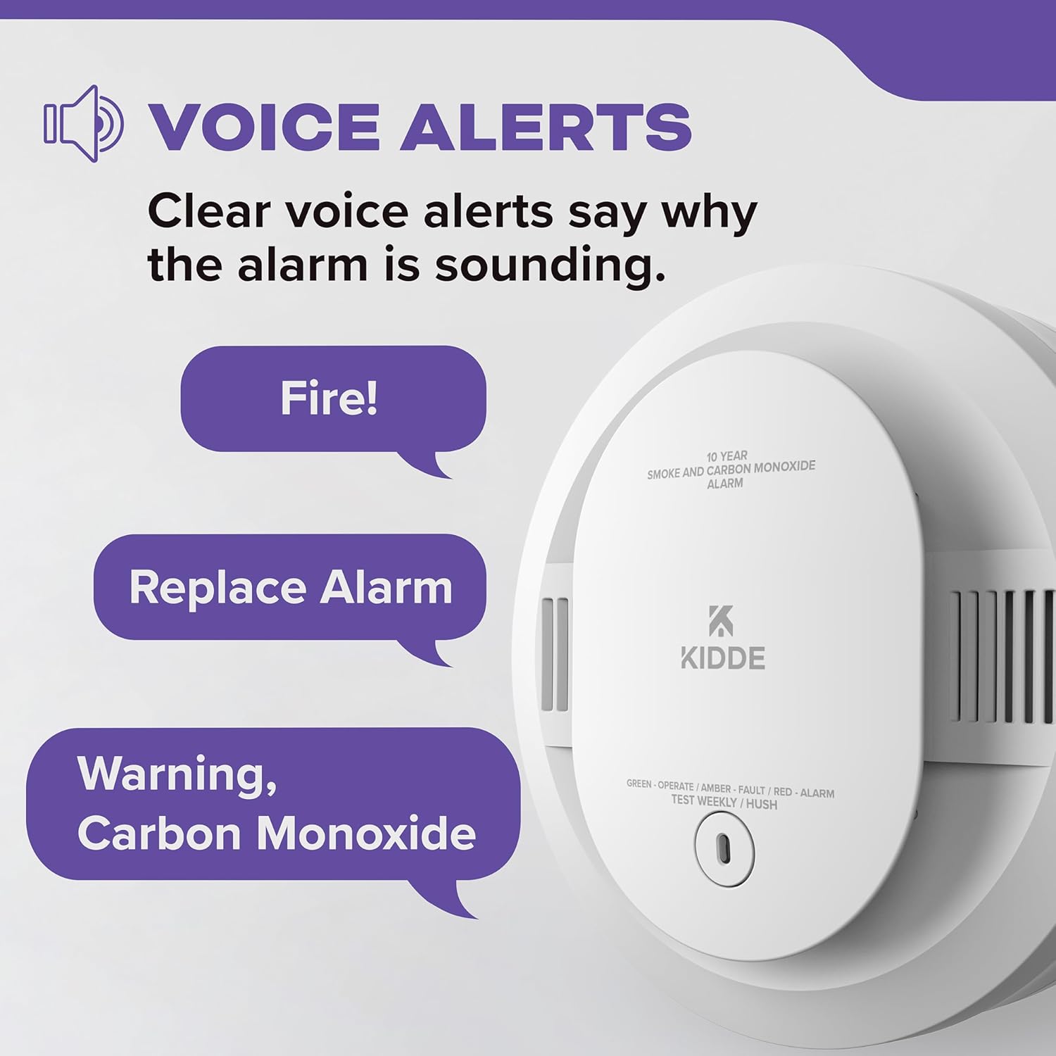 Smoke & Carbon Monoxide Detector, 10-Year Battery Powered, Voice Alerts, LED Warning Light Indicators, 2 Pack